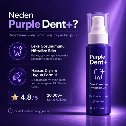Purple Dent+ V34 Colour Corrector